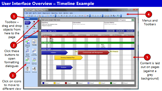 Swiftlight Project Management Software User Interface Overview